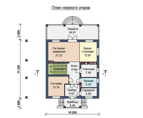 Проект PK-101